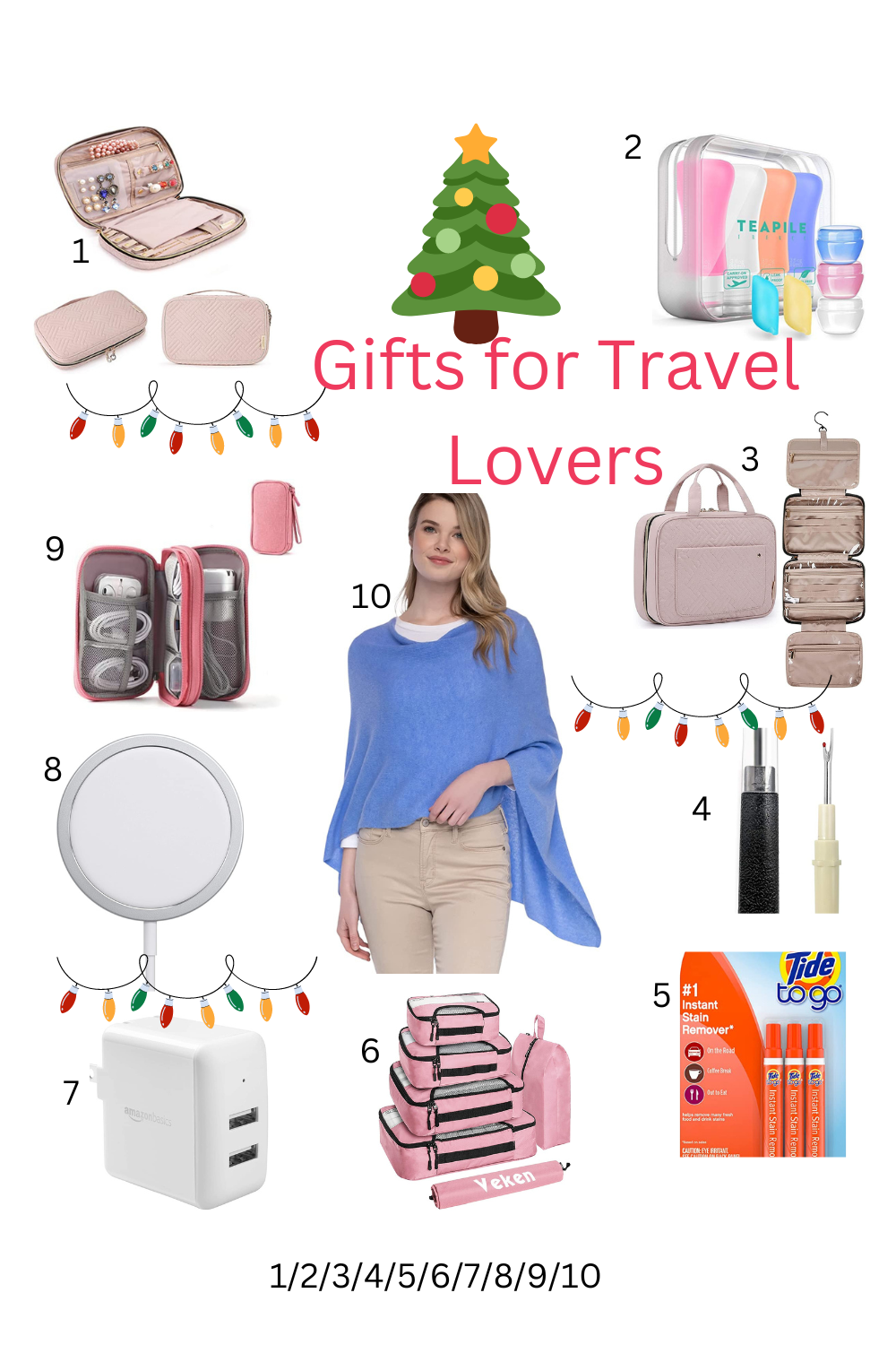 My collage of my list of gifts for people who like to travel