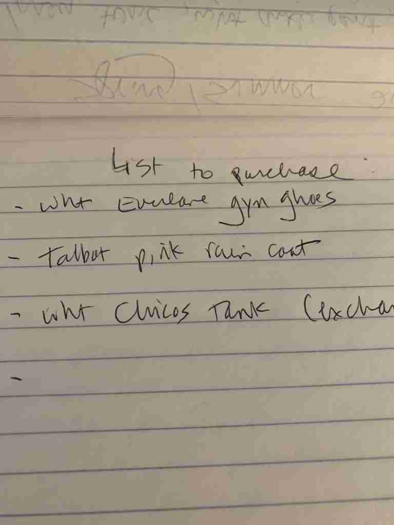 Herr's a shopping list of items I want to shop for soon.